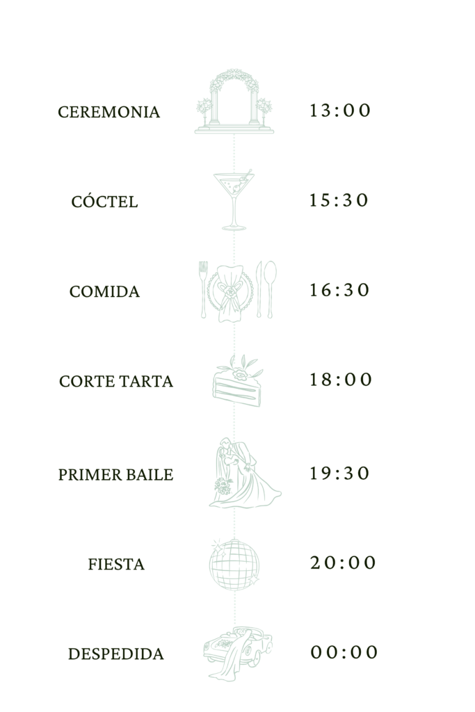 Itinerario-EyL